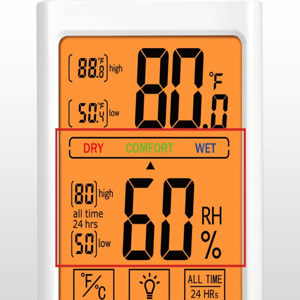 Thermo Hygrometer Has Backlight White