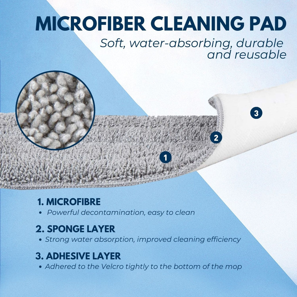 Spray Mop Replacement Pads 1 pack