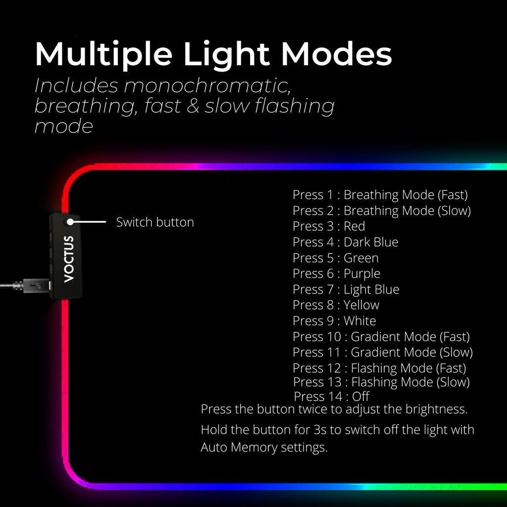 RGB Mouse Pad 4 USB Ports 800 x 300 x 4 mm