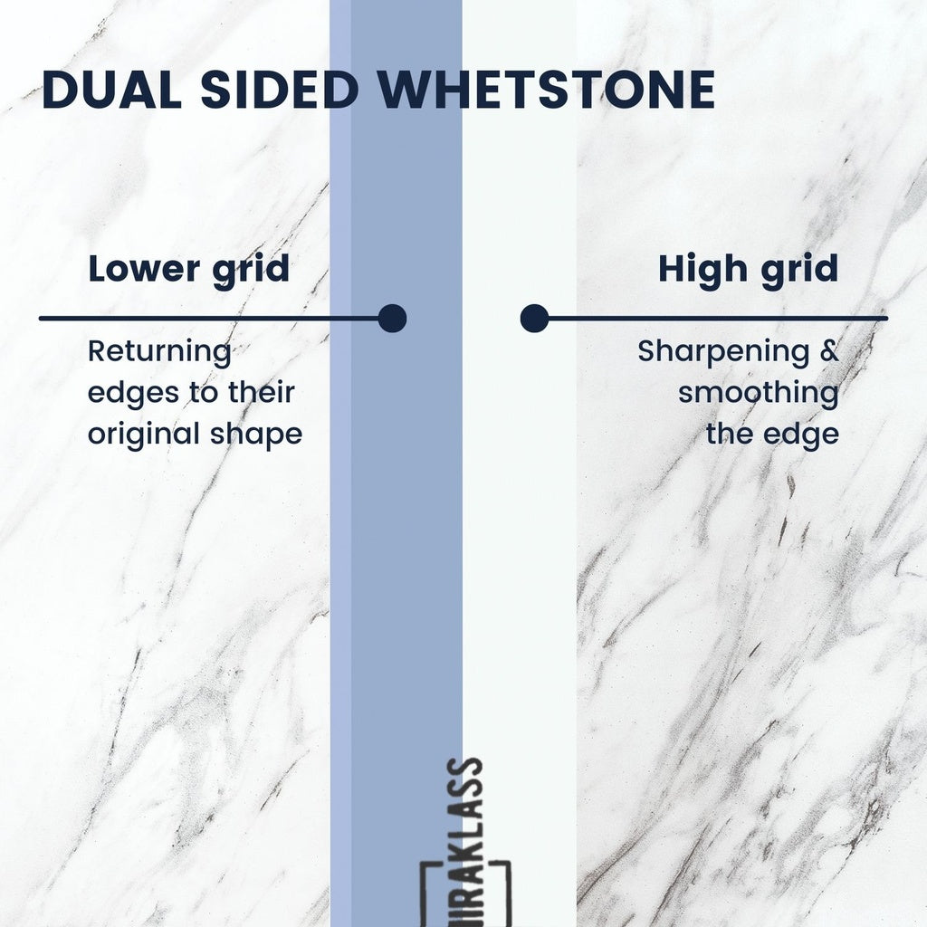 Stone Knife Sharpener Dual Whetstone Waterstone Set (1000/6000) Grit
