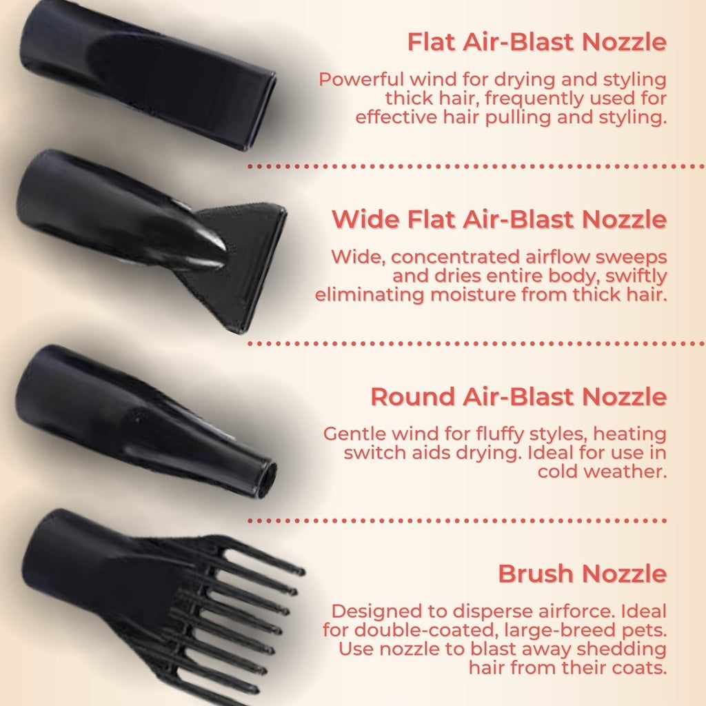 Pet Hair Dryer Basic Black