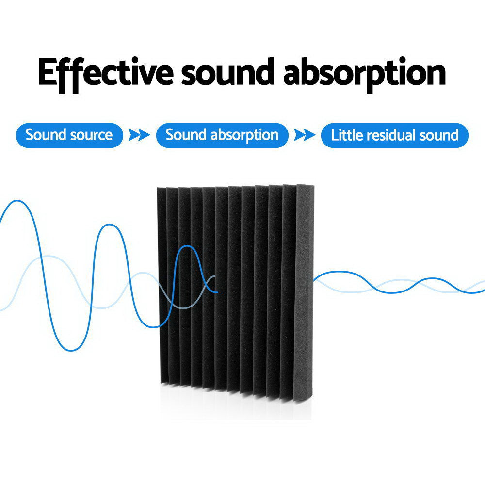 Acoustic Foam 60pcs 30x30x5cm Sound Absorption Proofing Panel Studio Wedge