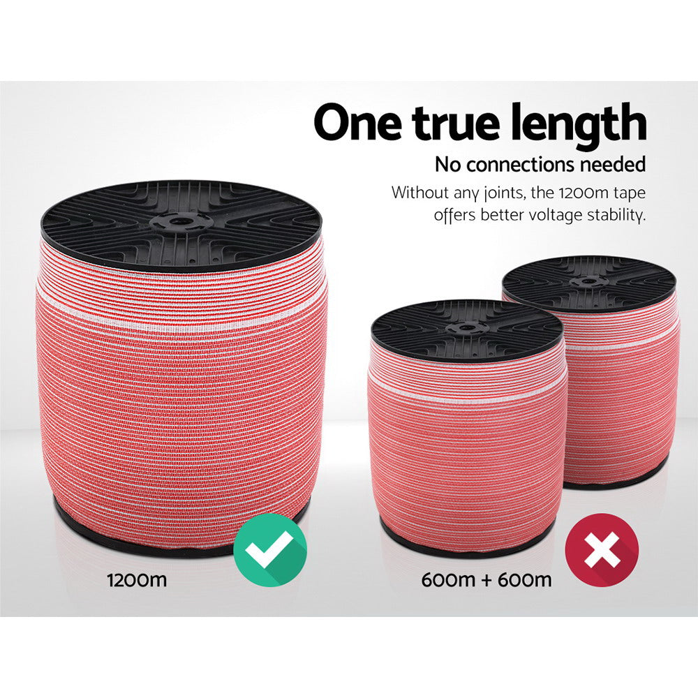 Electric Fence Poly Tape 1200M