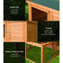 Chicken Coop 96cm x 96cm x 100cm Rabbit Hutch Large Run Wooden Cage Outdoor House
