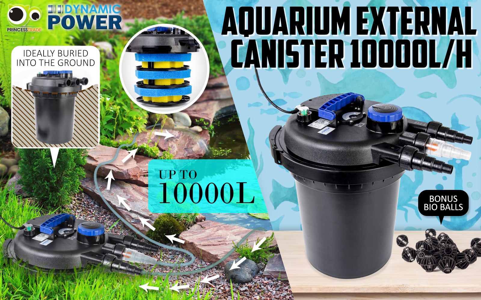 Combo Aquarium Garden Filter 10000L/H + Submersible Water Pump 10000L/H