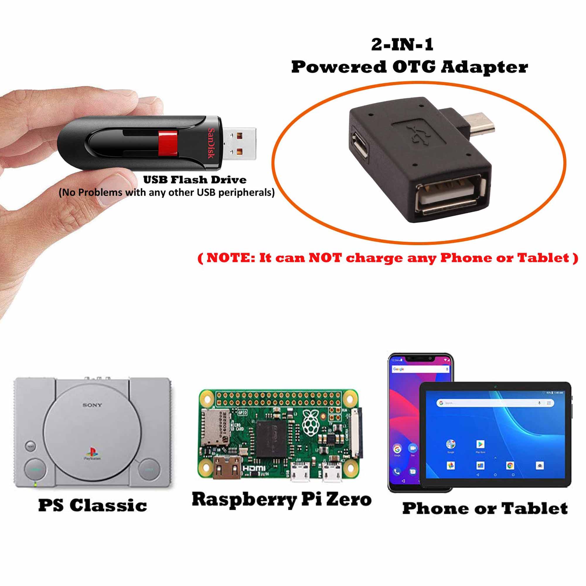 2-in-1 Powered Micro USB OTG Adapter Left Angled PlayStaion Classic Chromecast Android Phone Tablet