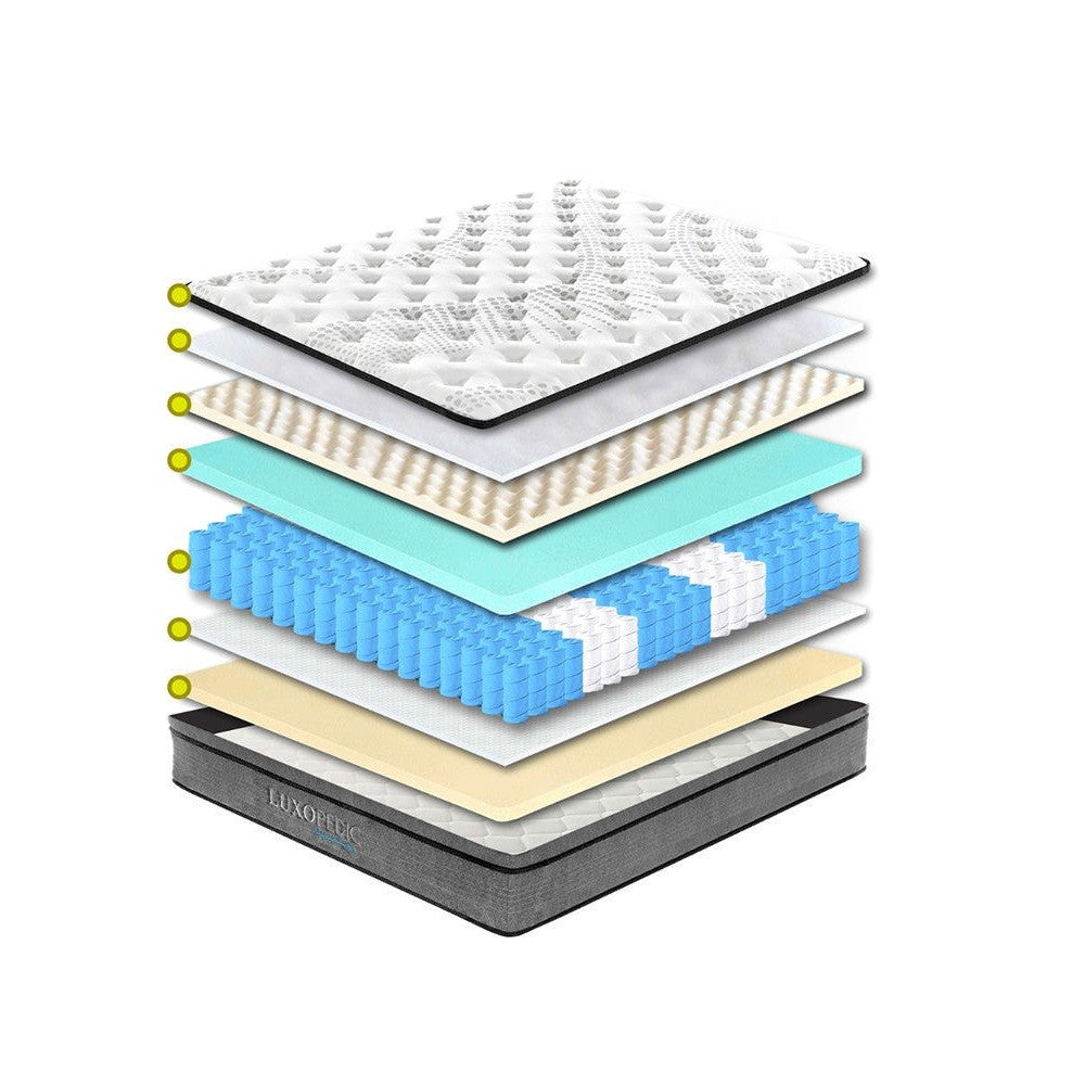 Luxopedic Pocket Spring Mattress 5 Zone 32CM Euro Top Memory Foam Medium Firm-1902483617846792195