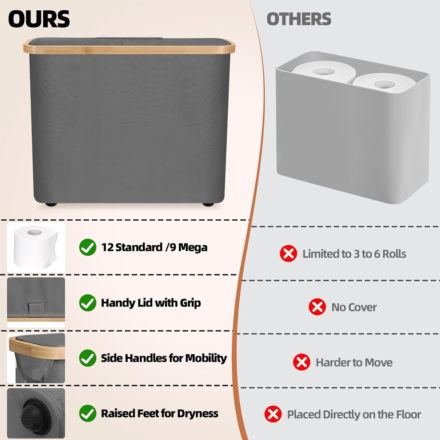 CARLA HOME 2 pack Toilet Paper Storage Basket Holds Up to 12 Rolls with Bamboo Lid and Handle for RV Closet (Grey)-1978962264329424901