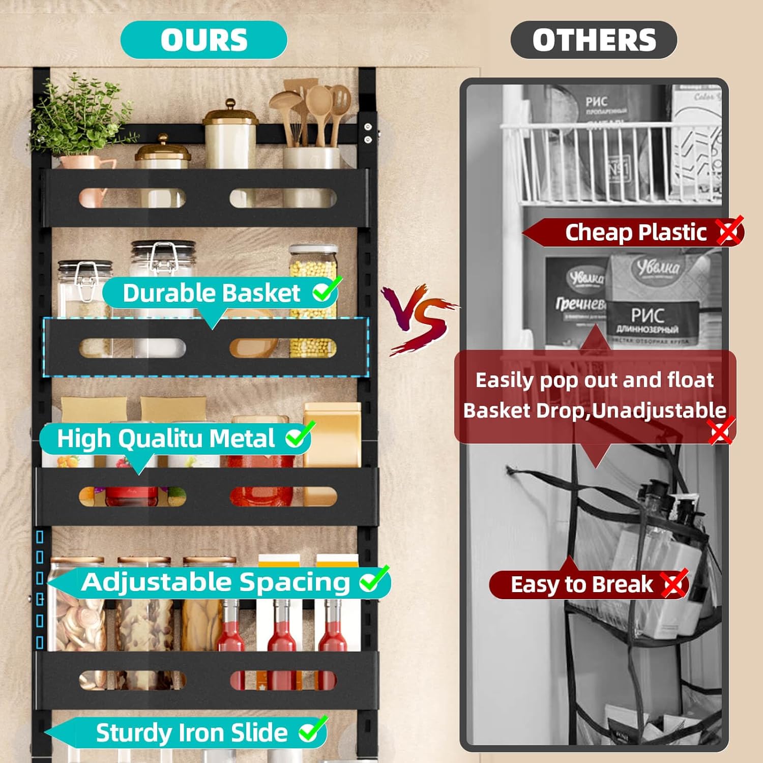 CARLA HOME 6 Tier Over the Door Organizer with Adjustable Metal Pantry Storage Rack and Hanging Baskets for Kitchen and Bathroom-1992735288631365640