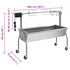 Electric BBQ Rotisserie Stainless Steel