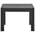 Garden Table Anthracite 58x58x41 cm PP Rattan