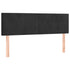 Headboards 2 pcs Black 72x5x78/88 cm Velvet