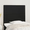 Headboards 2 pcs Black 80 cm Faux Leather