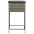 Garden Bar Stools with Cushions 2 pcs Grey Poly Rattan