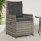 Reclining Garden Chairs 2 pcs Grey Poly Rattan