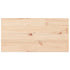 Table Tops 2 pcs 80x40x1.7 cm Rectangular Solid Wood Pine