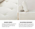 4PCS Modular Armless Sofa Sherpa White