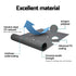 Folding Arm Awning – 3.5×3m Retractable Shade, UV‑Resistant, Grey
