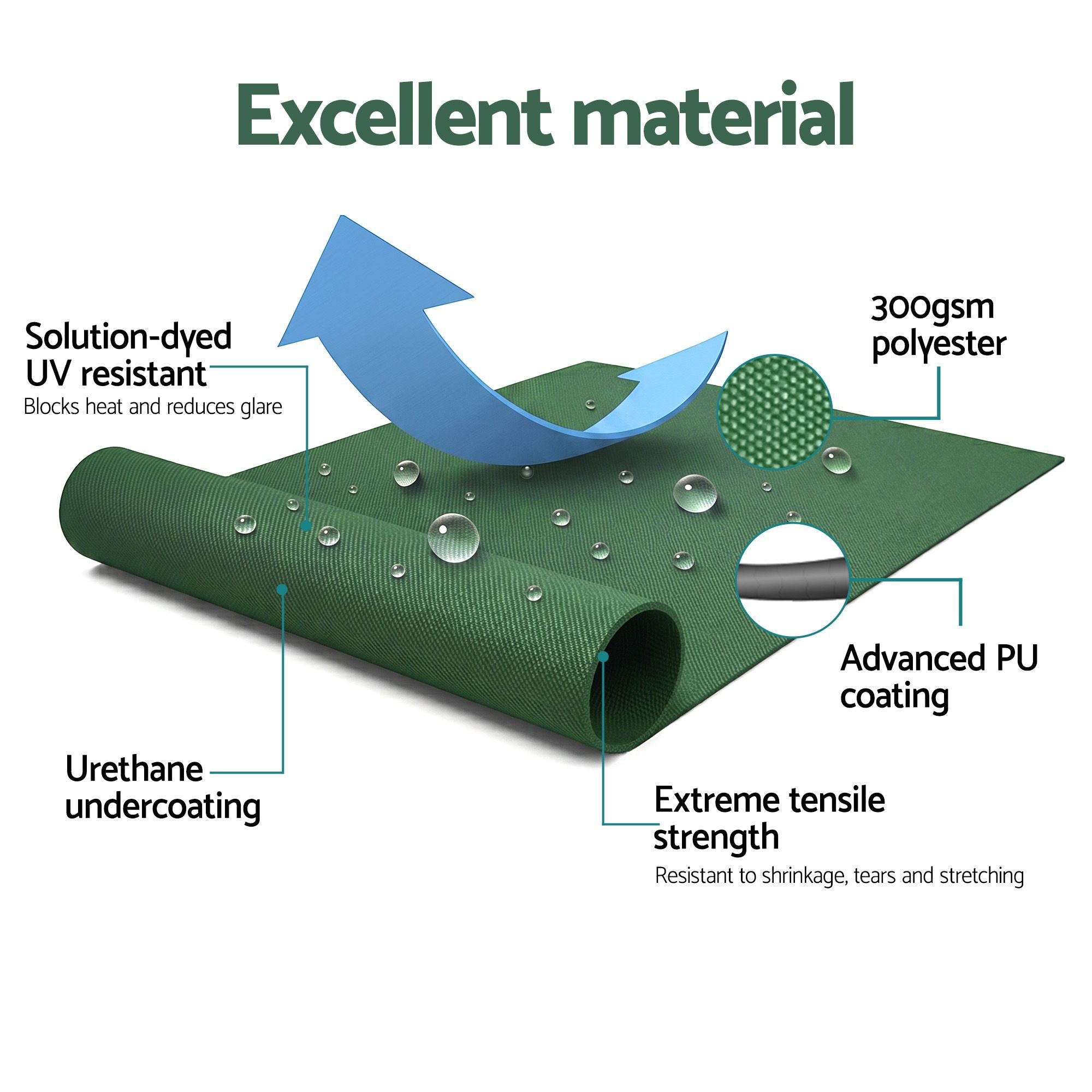 Folding Arm Awning – 5×3m Retractable Shade, UV‑Resistant, Dark Green