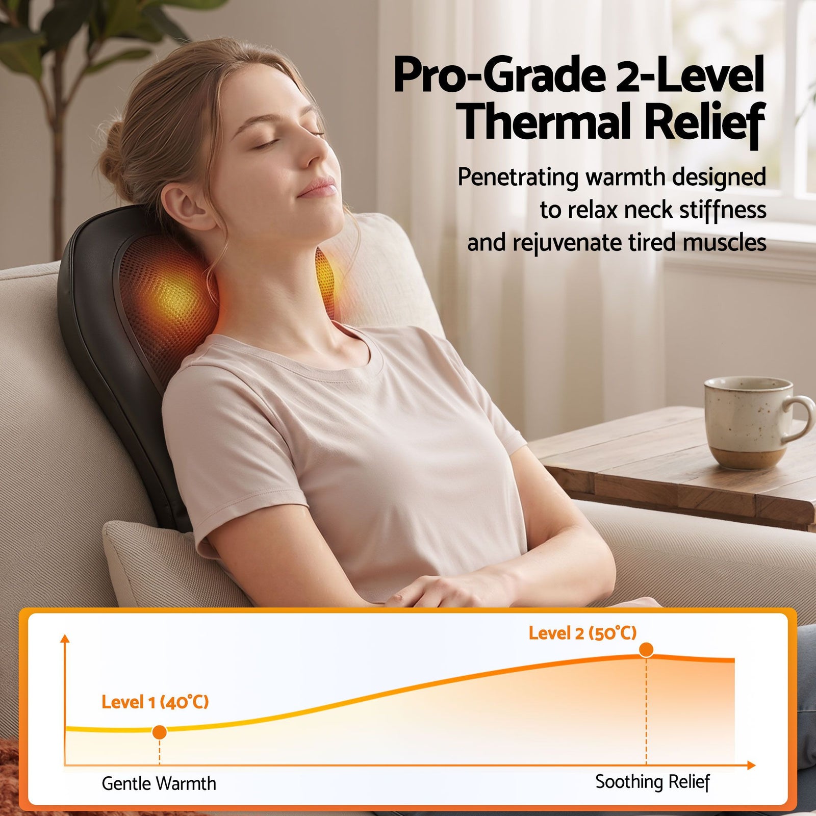 Traction Back Massager – Dynamic Lift, Heat, Vibration, Remote, 2000mAh