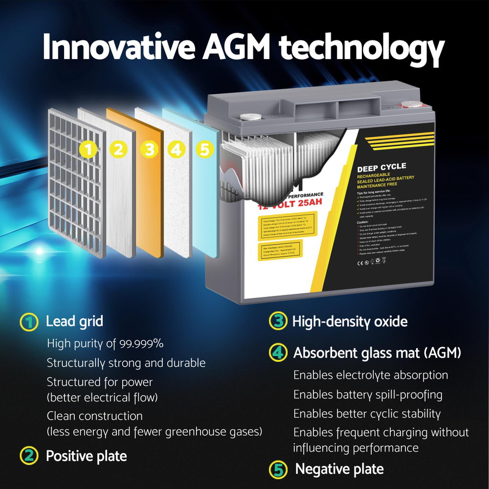 AGM Deep Cycle Battery 12V 25Ah Box Portable Solar Caravan Camping