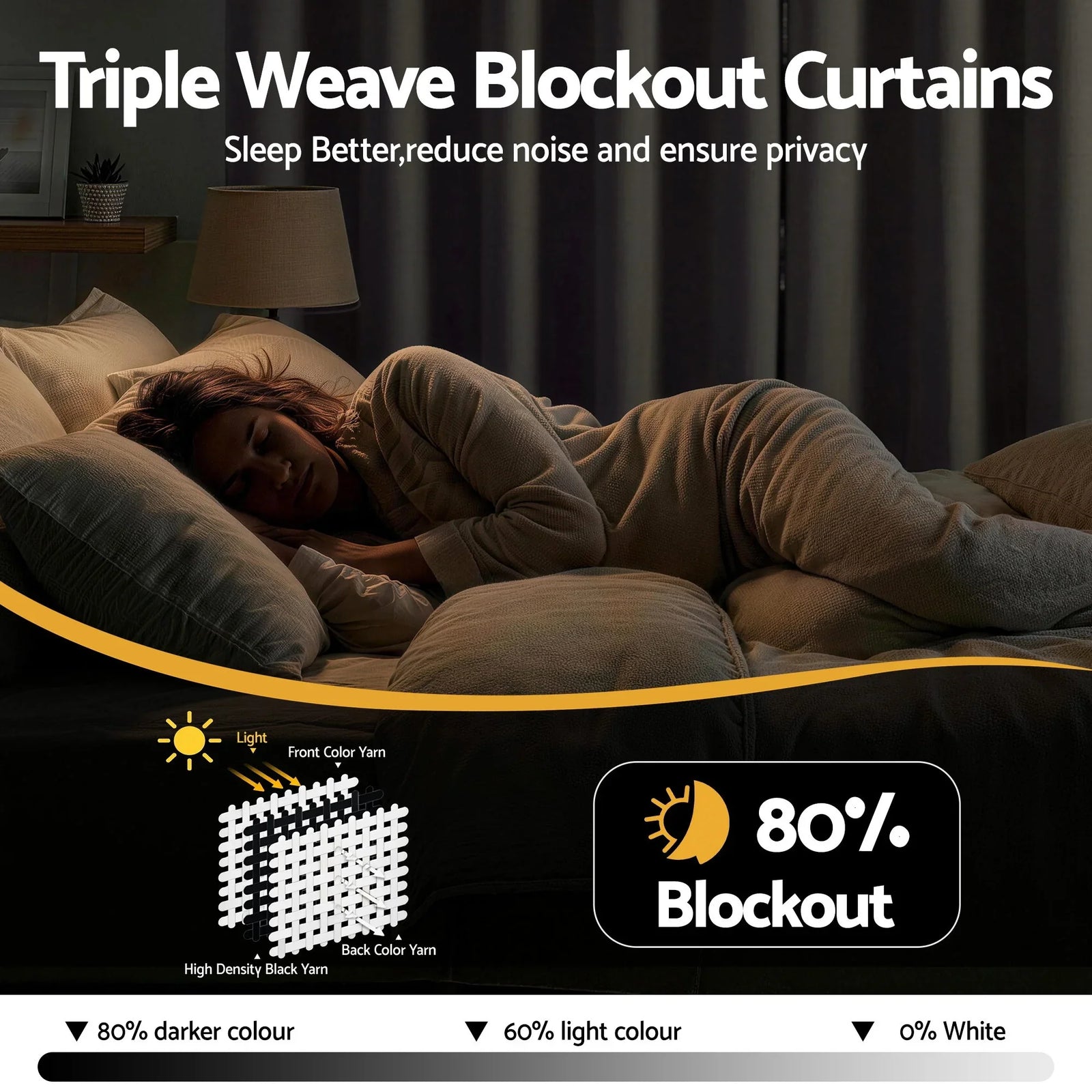 Blockout Curtains 2X 132x160cm Thermal Insulated Eyelet Drapes Beige