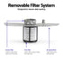 Devanti 12 Place Settings Dishwasher 55cm Freestanding Benchtop Built-In