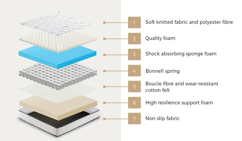 Bed Frame Queen Size Upholstered Platform with Mattress Beige