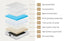 Bed Frame with Mattress Double Size Gas Lift Grey Fabric