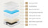 Bed Frame with Mattress King Size Gas Lift White