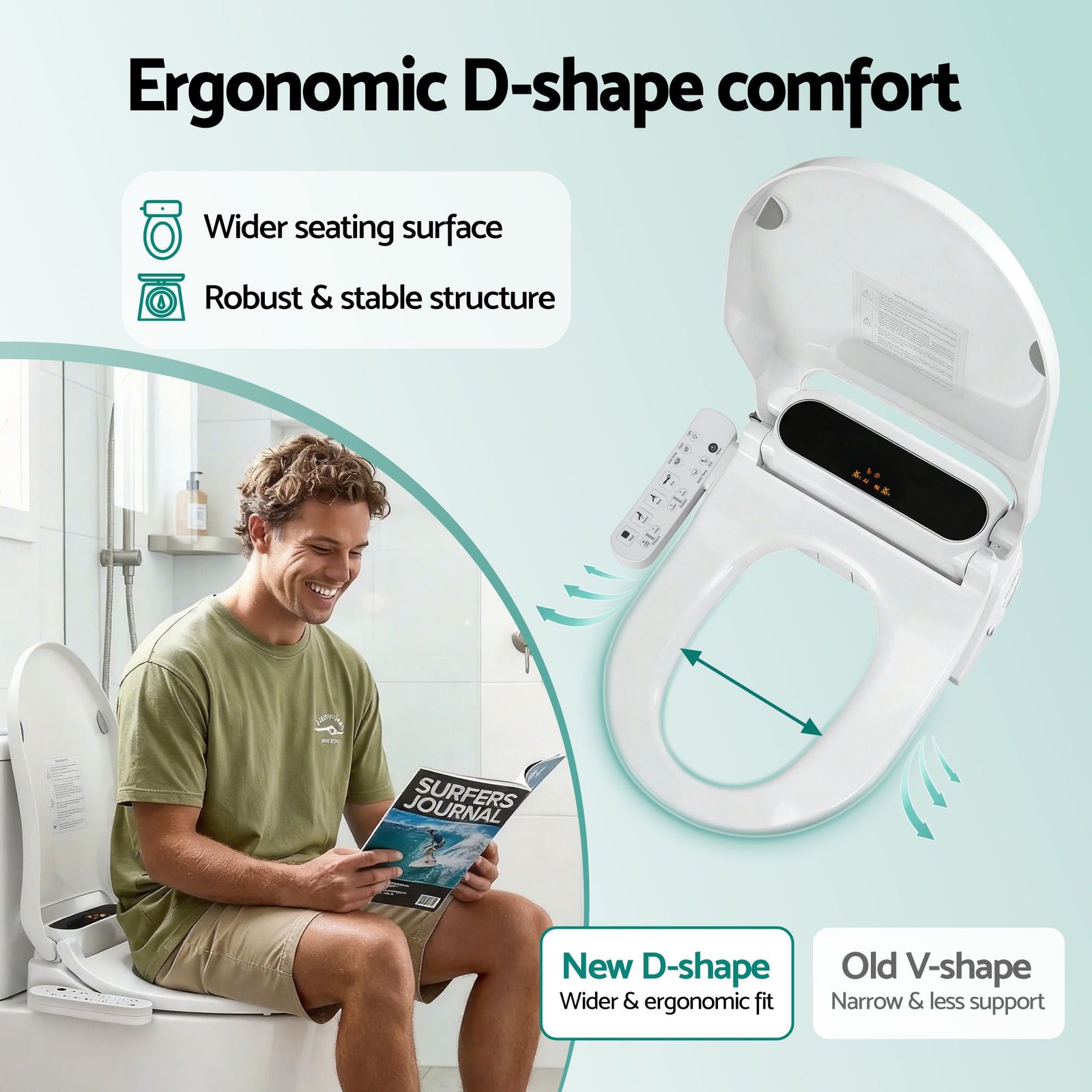 Smart Electric Bidet Toilet Seat LED Display Heated Dryer WaterMark