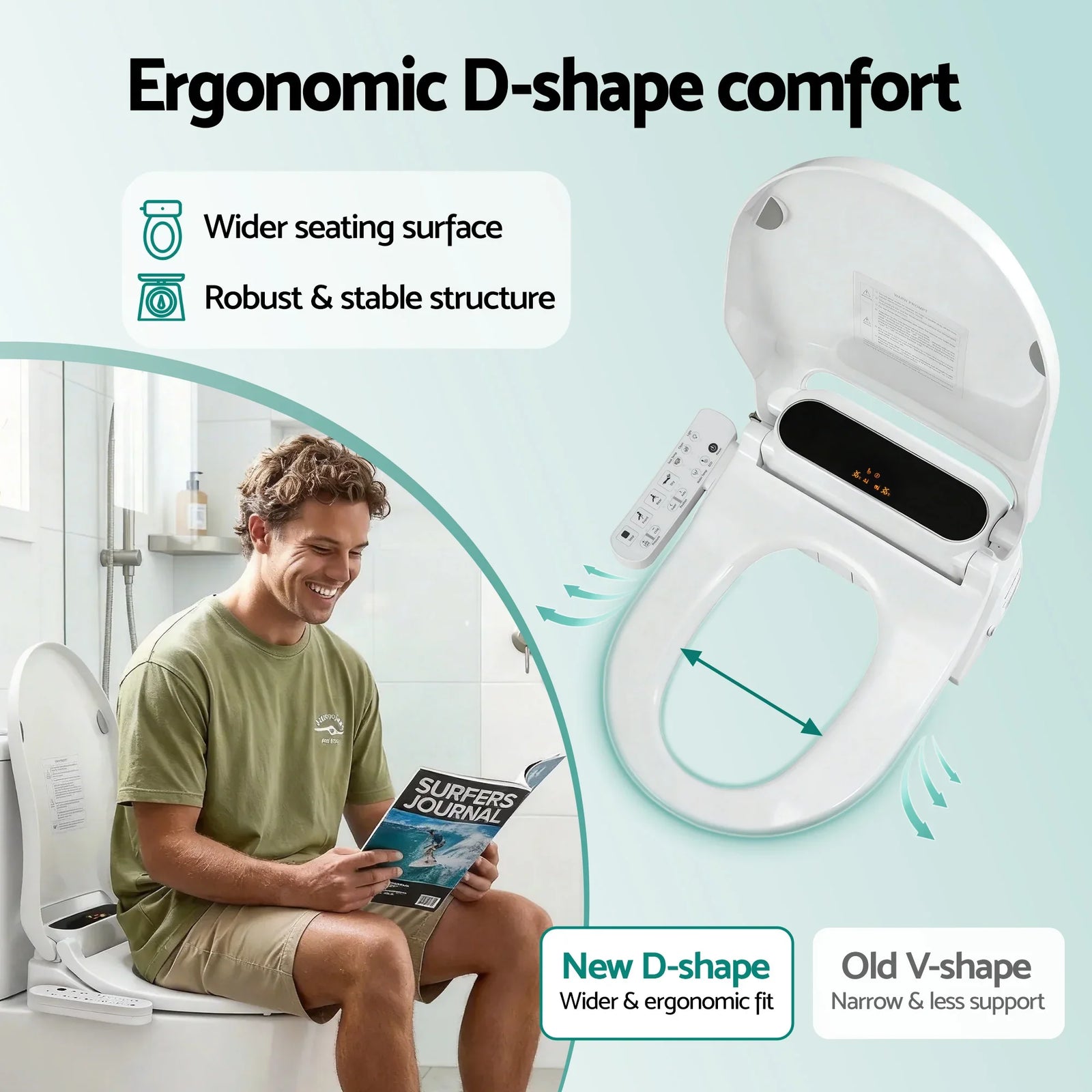 Smart Electric Bidet Toilet Seat LED Display Heated Dryer WaterMark
