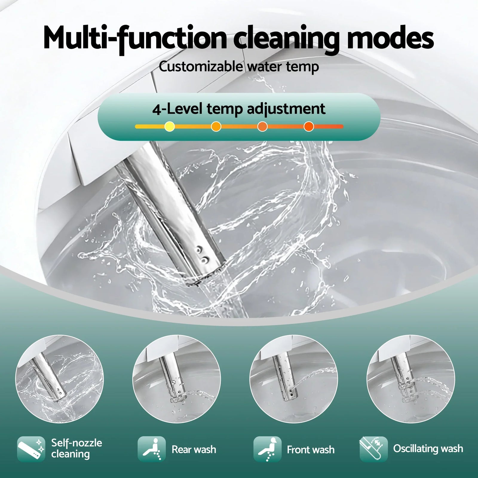Smart Electric Bidet Toilet Seat LED Display Heated Dryer WaterMark