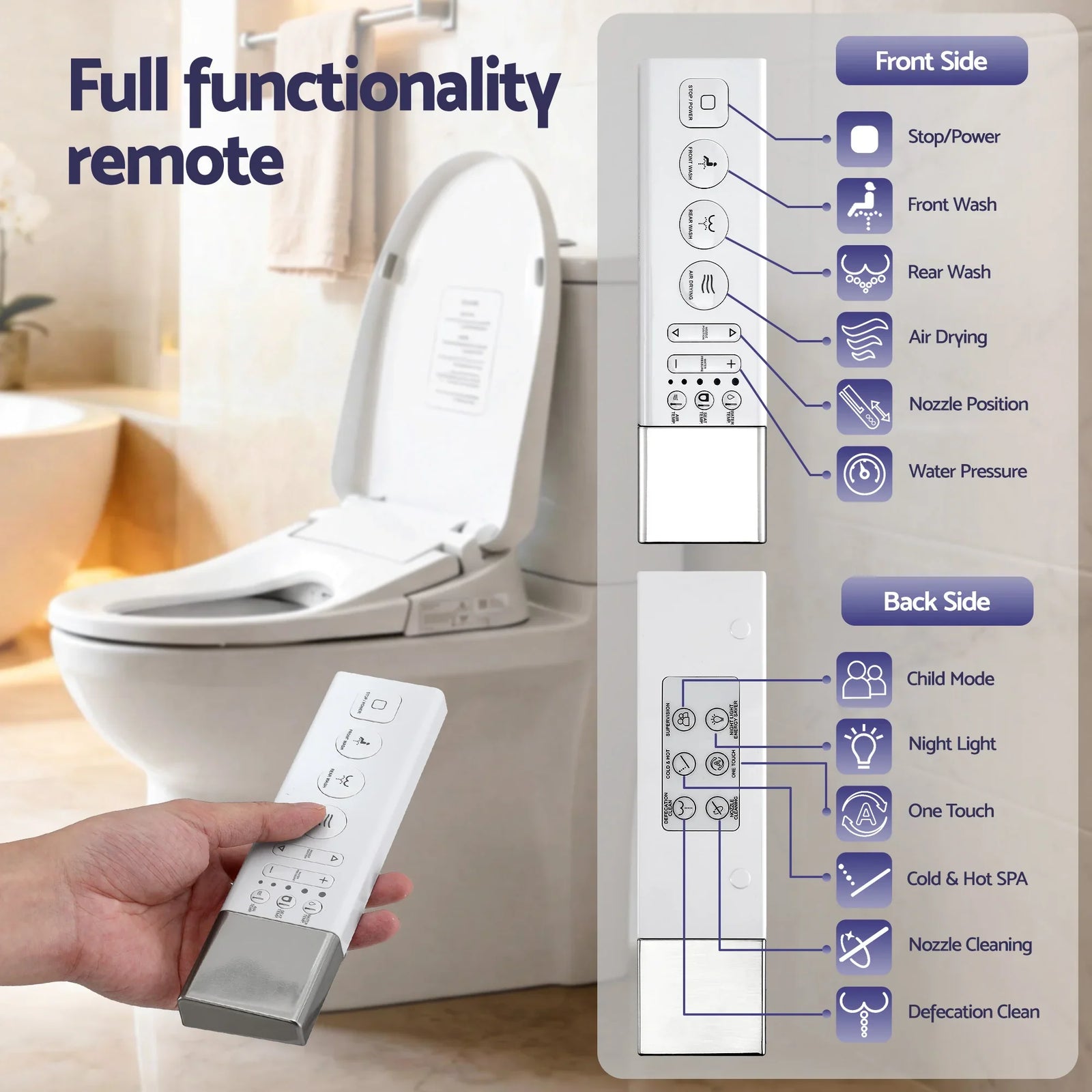 Smart Electric Bidet Toilet Seat Wireless Remote Heated Dryer Auto Wash