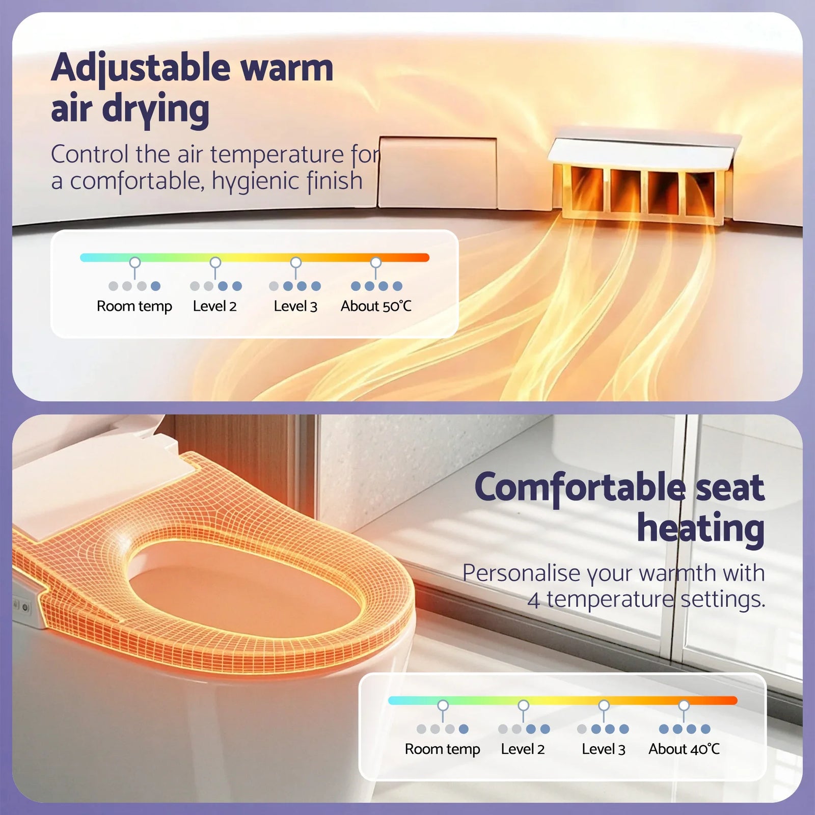 Smart Electric Bidet Toilet Seat Wireless Remote Heated Dryer Auto Wash