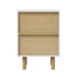 Oikiture 2PC Bedside Table Single Drawer Nightstand Kids Bedroom White
