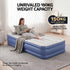 Air Bed Single 46cm I-Beam Built-in Electric Pump 150kg Capacity