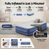 Queen Size Air Bed with Built-In Pump, Pillow & Flocked Surface