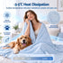 Giselle Cooling Blanket Double 180x210cm Blue Double Sided Light Summer Quilt