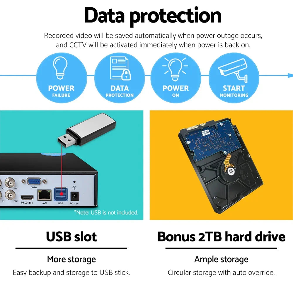 UL-Tech CCTV 4CH 1080P Security System 4 Cameras 2TB HDD DVR Outdoor IP66