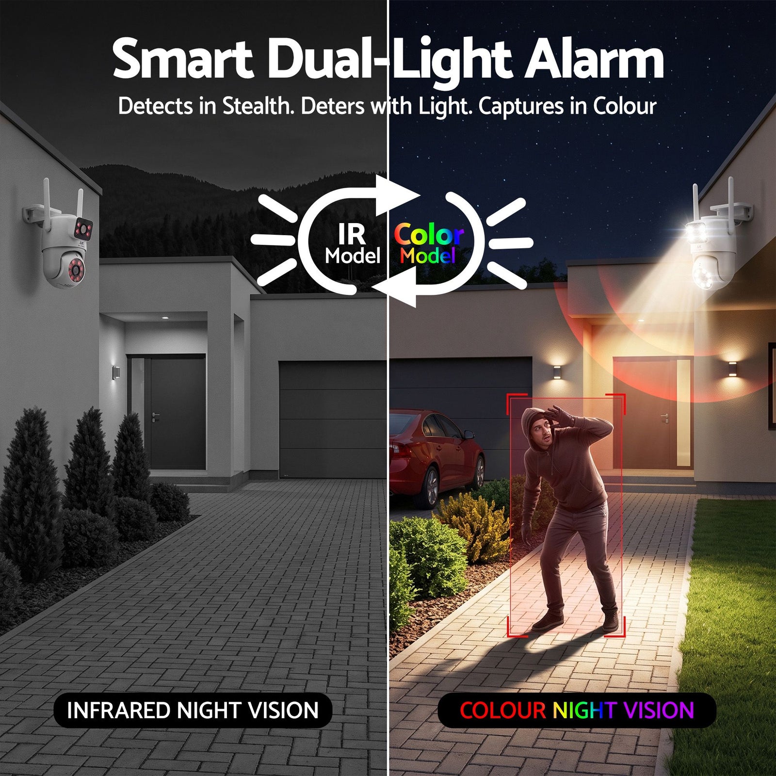 UL-Tech Wireless Security Camera Outdoor Indoor, 2.5K Dual Lens Pan Tilt, 4MP (2×2MP) IP Camera, Motion Detection, Auto-Tracking, Colour Night Vision, 2.4G WiFi, Two-Way Audio, Pet Baby Surveillance