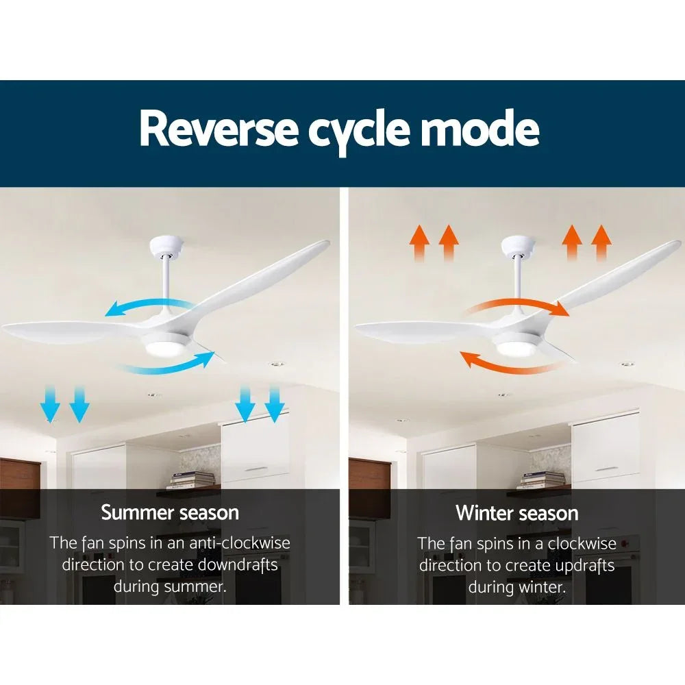 Ceiling Fan 52 Inch DC Motor with LED Light Remote 6 Speed White