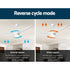Ceiling Fan 52 Inch DC Motor with LED Light Remote 6 Speed White