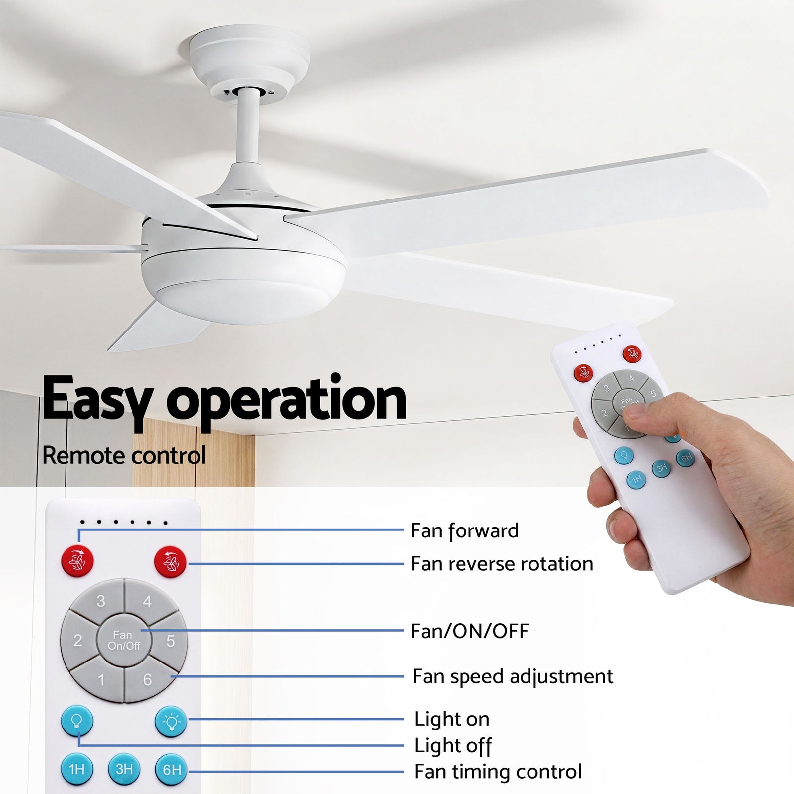 Devanti 52'' Ceiling Fan 5 Blades DC Motor w/Light w/Remote White