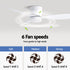Devanti 52'' Ceiling Fan 3 Blades DC Motor w/Light w/Remote White