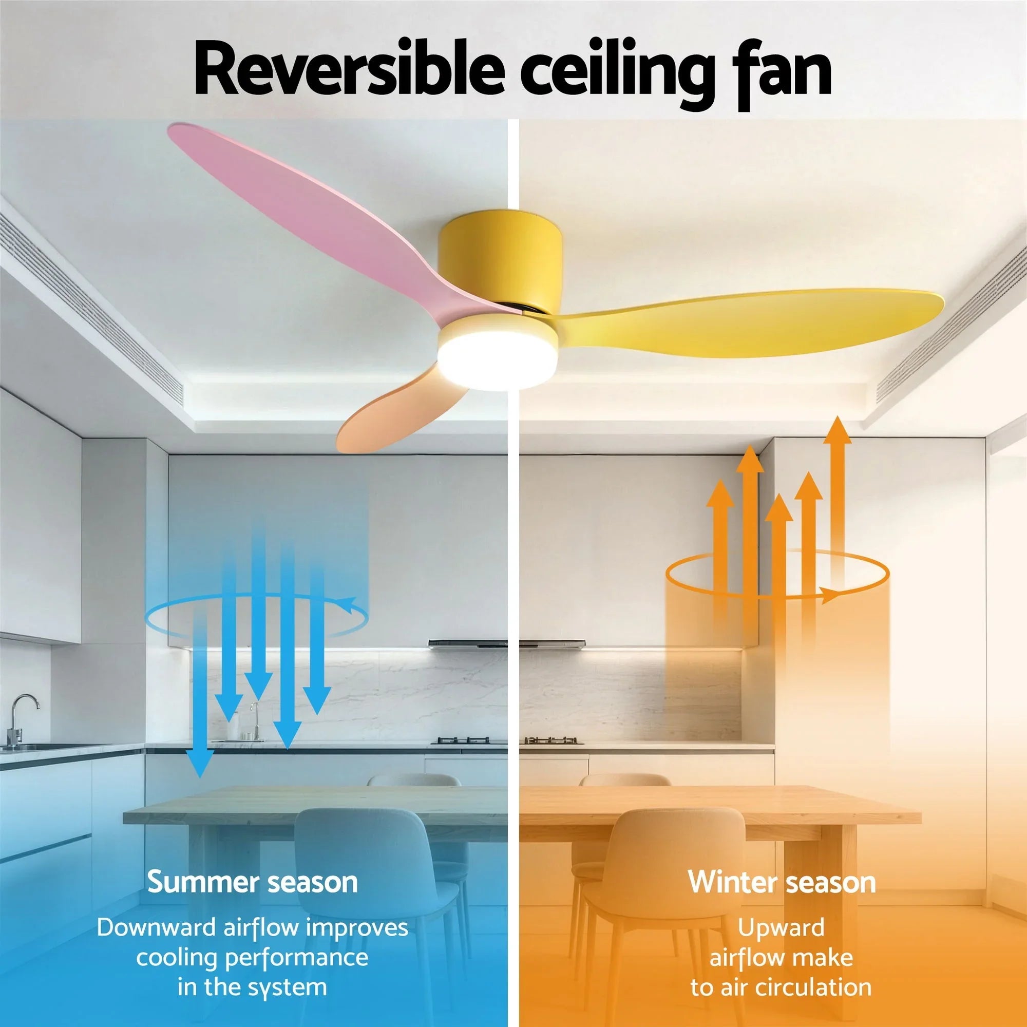52'' Ceiling Fan 3 Blades DC Motor w/Light w/Remote Yellow Pink Orange
