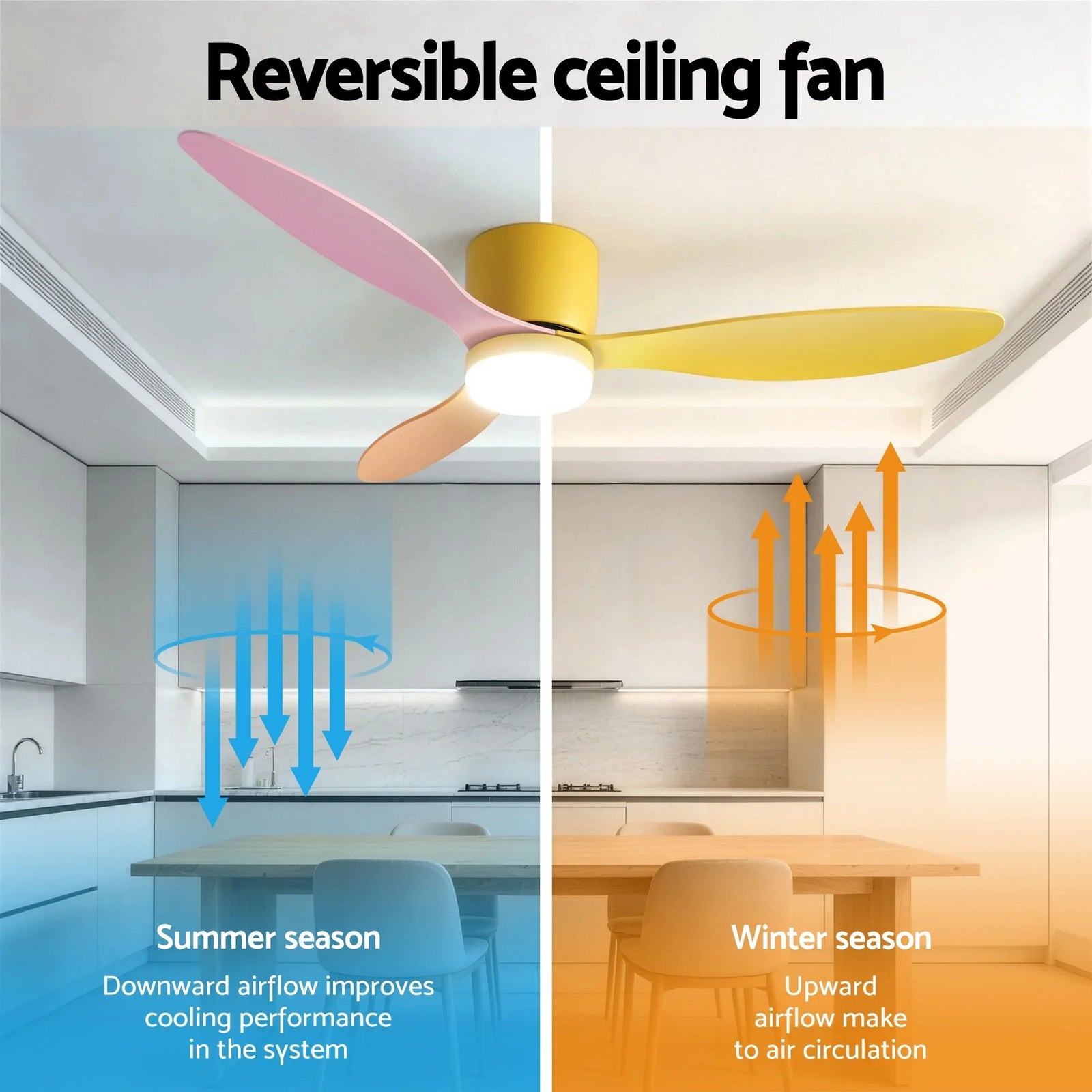 52'' Ceiling Fan 3 Blades DC Motor w/Light w/Remote Yellow Pink Orange