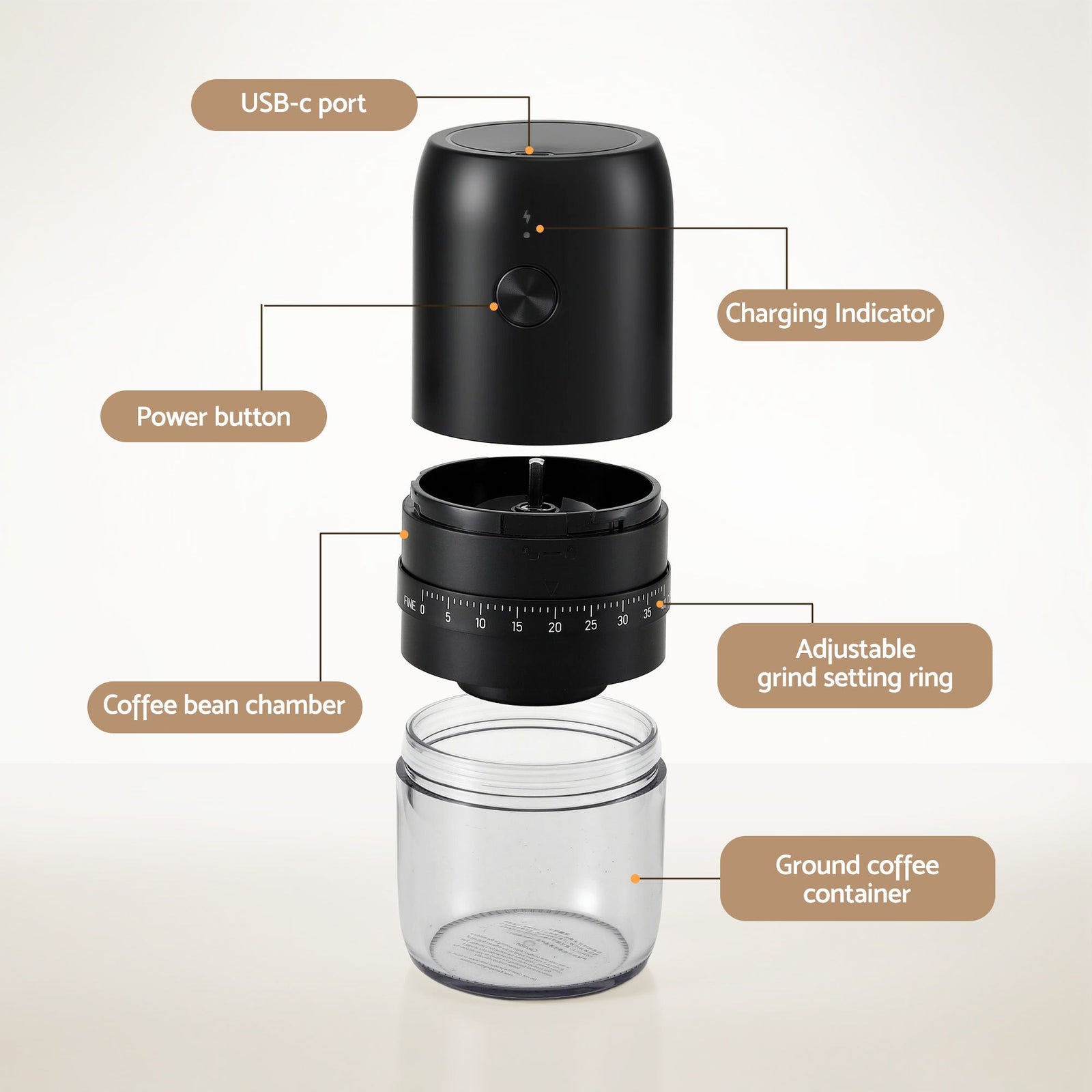 Electric Coffee Grinder USB-C Rechargeable Portable Coffee Bean Grinder with 40 Precise Grind Settings | Automatic Spice Nut Pepper Grinder Mill with Cleaning Brush & Ground Coffee Container for Home Office Camping Travel, Black