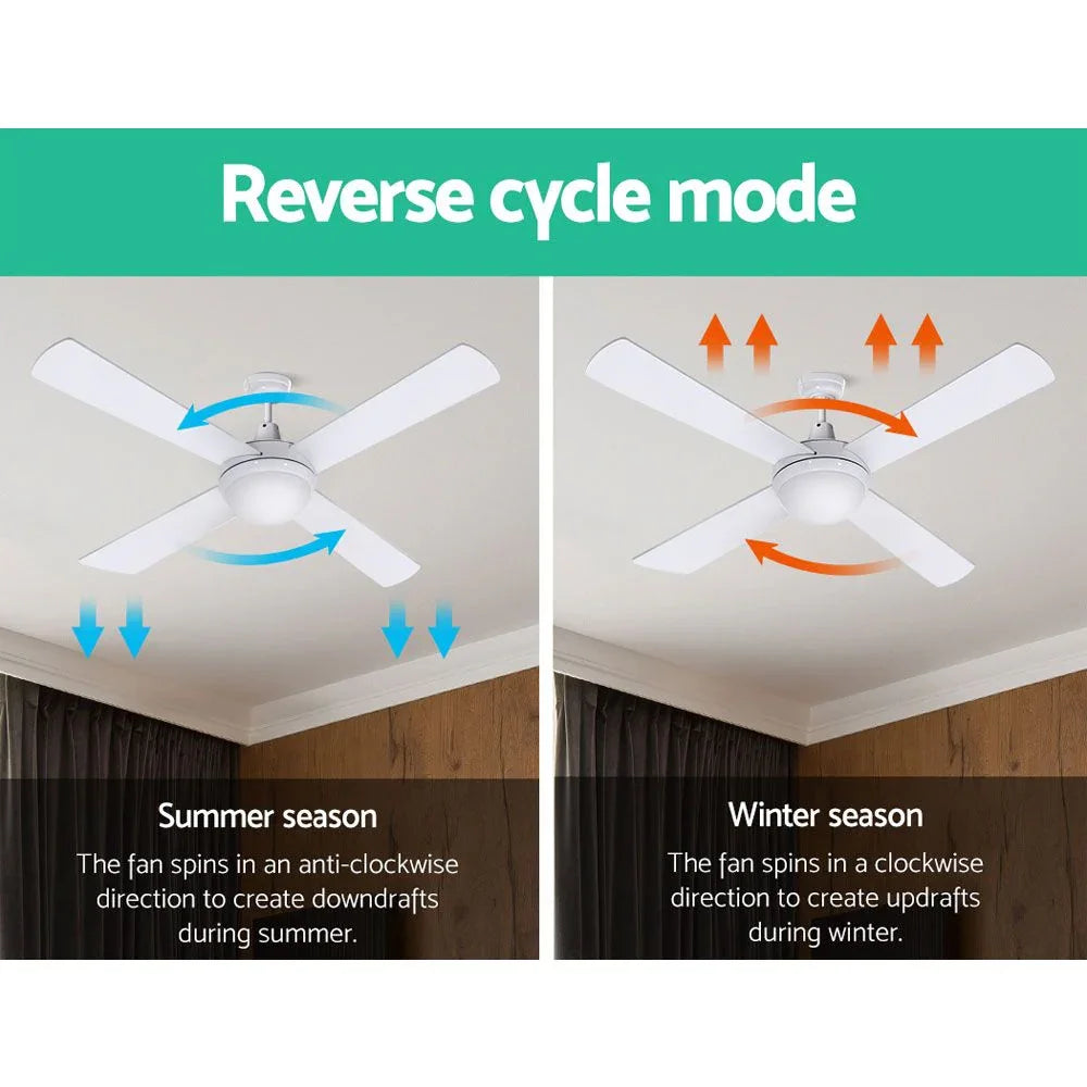 Ceiling Fan 52 Inch DC Motor with LED Light Remote 6 Speed White