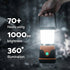 2-Pack LED Camping Lanterns, 1000LM Super Bright Waterproof Portable Emergency Tent Lights